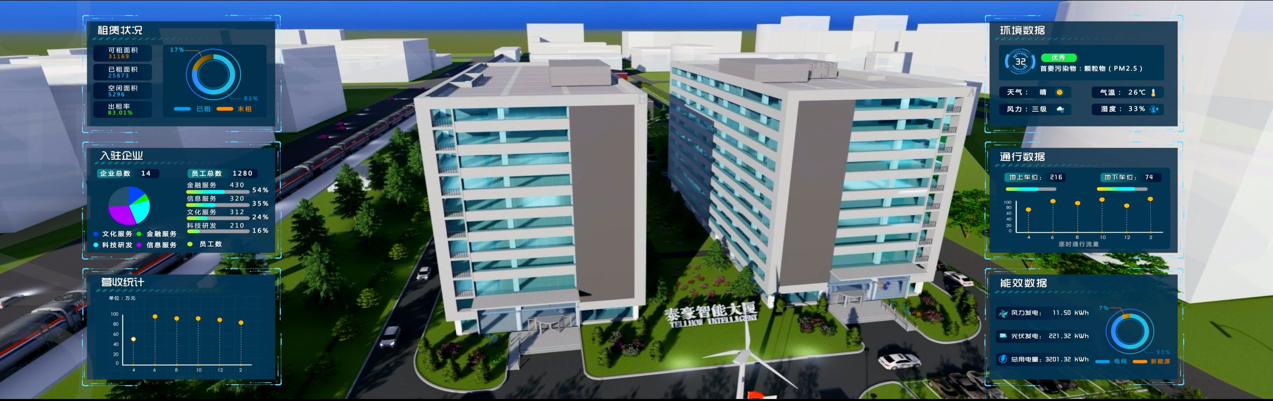 睿筑-乐天堂fun88大楼.png
