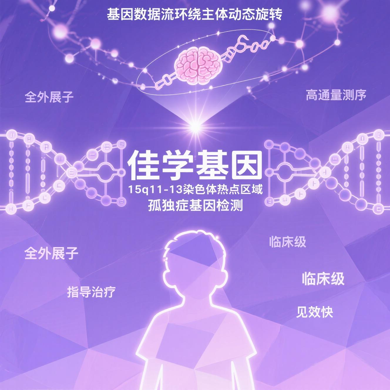 【焦点娱乐焦点基因检测】<font color='red'><font color='red'>孤独症</font></font>的基因检测及大数据分析